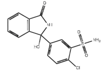 chlortalidone
